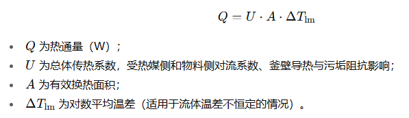 1760432013441181.png 反应釜夹套整体传热量可用简化公式表示:
